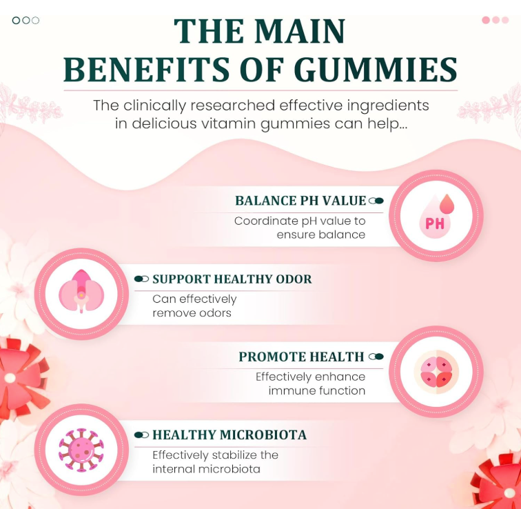 Vital Natural Nutrition Feminine pH Balance Gummies